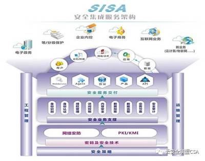 熱烈慶祝吉大正元成為CSA聯盟中國企業會員